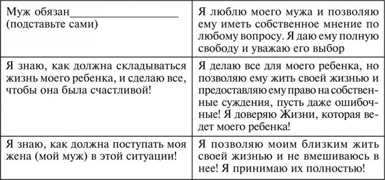 Иллюстрация к книге — Разумный мир. Как жить без лишних переживаний [i_074.jpg]