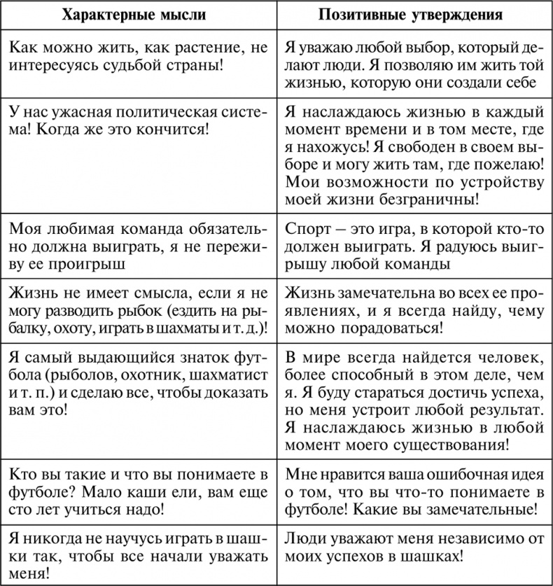 Иллюстрация к книге — Разумный мир. Как жить без лишних переживаний [i_078.jpg]
