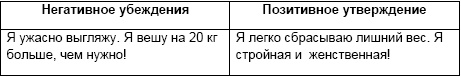 Иллюстрация к книге — Начни жизнь заново! 4 шага к новой реальности [Autogen_eBook_id11.jpg]