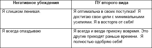 Иллюстрация к книге — Начни жизнь заново! 4 шага к новой реальности [Autogen_eBook_id15.jpg]