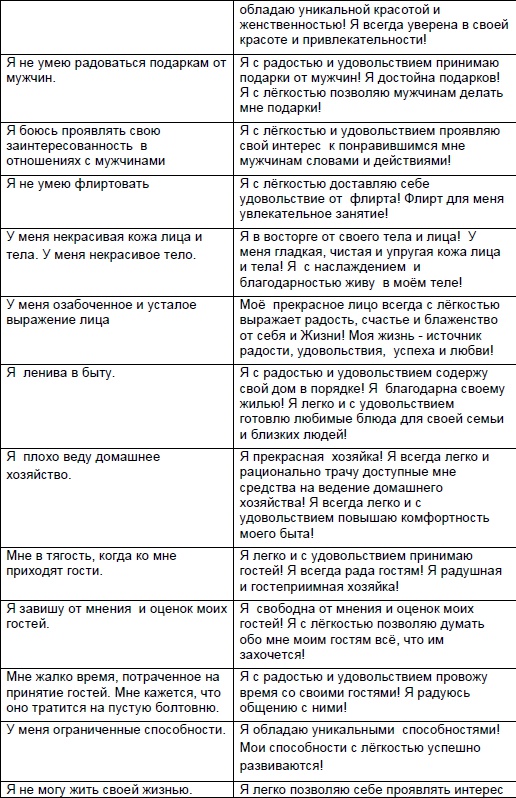 Иллюстрация к книге — Начни жизнь заново! 4 шага к новой реальности [Autogen_eBook_id17.jpg]