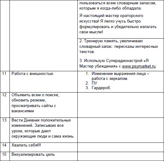 Иллюстрация к книге — Начни жизнь заново! 4 шага к новой реальности [Autogen_eBook_id37.jpg]