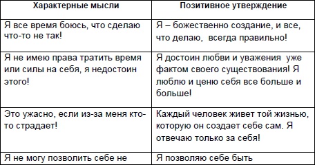 Иллюстрация к книге — Начни жизнь заново! 4 шага к новой реальности [Autogen_eBook_id41.jpg]