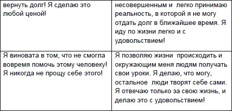 Иллюстрация к книге — Начни жизнь заново! 4 шага к новой реальности [Autogen_eBook_id42.jpg]
