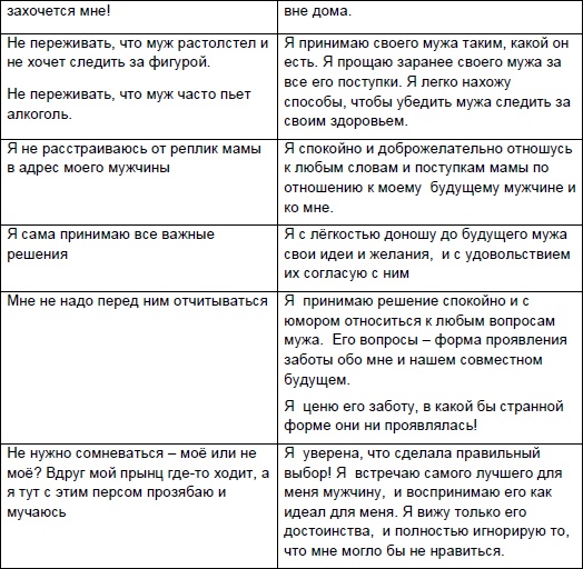 Иллюстрация к книге — Начни жизнь заново! 4 шага к новой реальности [Autogen_eBook_id49.jpg]