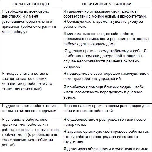 Иллюстрация к книге — Начни жизнь заново! 4 шага к новой реальности [Autogen_eBook_id56.jpg]