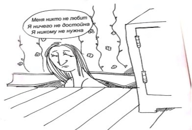 Иллюстрация к книге — Открытое подсознание. Как влиять на себя и других. Легкий путь к позитивным изменениям [image74.jpg]