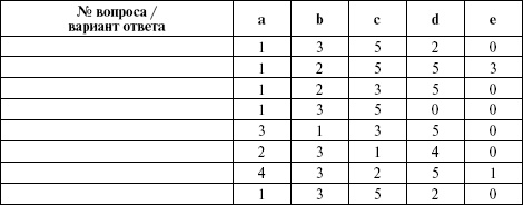 Иллюстрация к книге — Достигатор на халяву [_01.jpg]