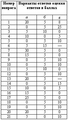 Иллюстрация к книге — Искусство торговли. Эффективная продажа товаров и услуг [_26.jpg]