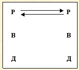 Иллюстрация к книге — Скрытое управление человеком [_06.jpg]