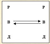 Иллюстрация к книге — Скрытое управление человеком [_07.jpg]