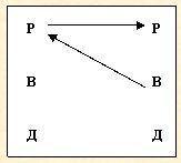 Иллюстрация к книге — Скрытое управление человеком [_12.jpg]