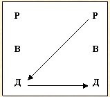 Иллюстрация к книге — Скрытое управление человеком [_14.jpg]