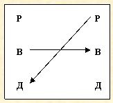 Иллюстрация к книге — Скрытое управление человеком [_15.jpg]