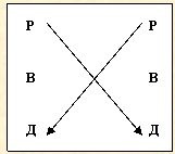 Иллюстрация к книге — Скрытое управление человеком [_16.jpg]