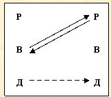Иллюстрация к книге — Скрытое управление человеком [_19.jpg]