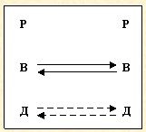 Иллюстрация к книге — Скрытое управление человеком [_21.jpg]