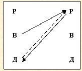 Иллюстрация к книге — Скрытое управление человеком [_33.jpg]