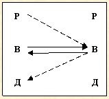 Иллюстрация к книге — Скрытое управление человеком [_39.jpg]