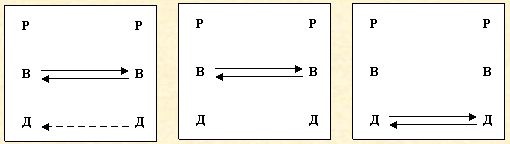 Иллюстрация к книге — Скрытое управление человеком [_40.jpg]