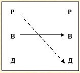 Иллюстрация к книге — Скрытое управление человеком [_43.jpg]