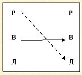 Иллюстрация к книге — Скрытое управление человеком [_45.jpg]