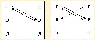 Иллюстрация к книге — Скрытое управление человеком [_49.jpg]