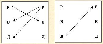 Иллюстрация к книге — Скрытое управление человеком [_50.jpg]