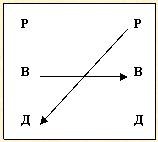 Иллюстрация к книге — Скрытое управление человеком [_54.jpg]