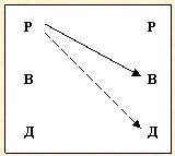 Иллюстрация к книге — Скрытое управление человеком [_57.jpg]