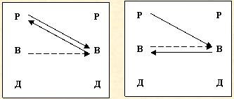 Иллюстрация к книге — Скрытое управление человеком [_58.jpg]