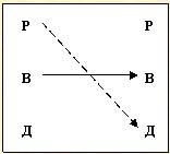 Иллюстрация к книге — Скрытое управление человеком [_59.jpg]