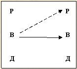 Иллюстрация к книге — Скрытое управление человеком [_60.jpg]
