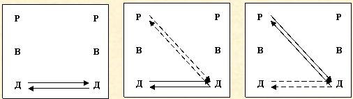 Иллюстрация к книге — Скрытое управление человеком [_62.jpg]