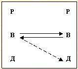 Иллюстрация к книге — Скрытое управление человеком [_67.jpg]