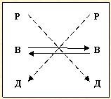 Иллюстрация к книге — Скрытое управление человеком [_71.jpg]