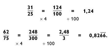 Иллюстрация к книге — Магия чисел. Моментальные вычисления в уме и другие математические фокусы [_191.jpg]