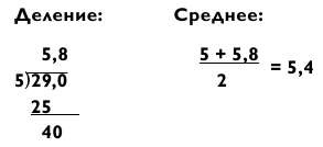 Иллюстрация к книге — Магия чисел. Моментальные вычисления в уме и другие математические фокусы [_218.jpg]