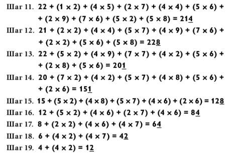 Иллюстрация к книге — Магия чисел. Моментальные вычисления в уме и другие математические фокусы [_255.jpg]