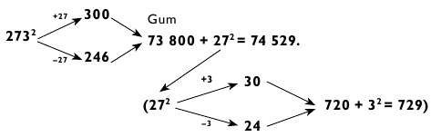 Иллюстрация к книге — Магия чисел. Моментальные вычисления в уме и другие математические фокусы [_265.jpg]
