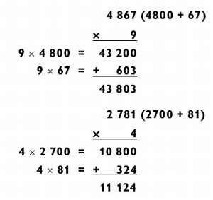 Иллюстрация к книге — Магия чисел. Моментальные вычисления в уме и другие математические фокусы [_266.jpg]