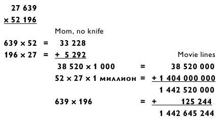 Иллюстрация к книге — Магия чисел. Моментальные вычисления в уме и другие математические фокусы [_336.jpg]