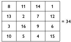 Иллюстрация к книге — Магия чисел. Моментальные вычисления в уме и другие математические фокусы [_351.jpg]