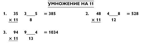 Иллюстрация к книге — Магия чисел. Моментальные вычисления в уме и другие математические фокусы [_372.jpg]