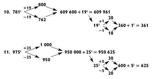 Иллюстрация к книге — Магия чисел. Моментальные вычисления в уме и другие математические фокусы [_388.jpg]