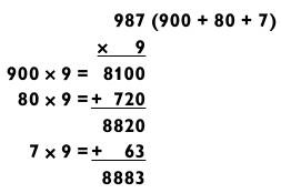 Иллюстрация к книге — Магия чисел. Моментальные вычисления в уме и другие математические фокусы [_79.jpg]