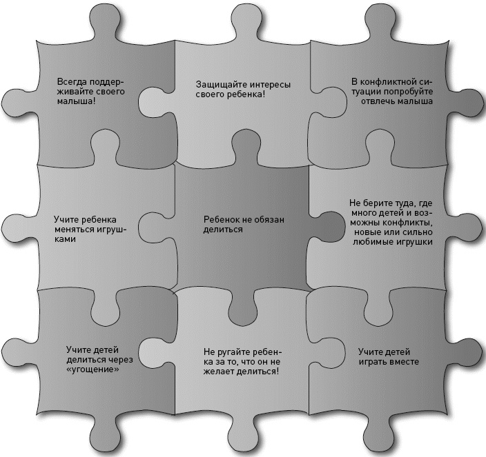 Иллюстрация к книге — Как здорово с ребенком от 1 до 3 лет. Генератор полезных советов [_081.jpg]