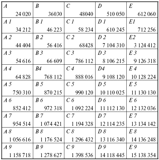 Иллюстрация к книге — Головоломки. Задачи. Фокусы. Развлечения [i_012.jpg]