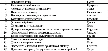 Иллюстрация к книге — Новогодние игры и затеи для детей (набор из 18 карточек) [i_014.jpg]