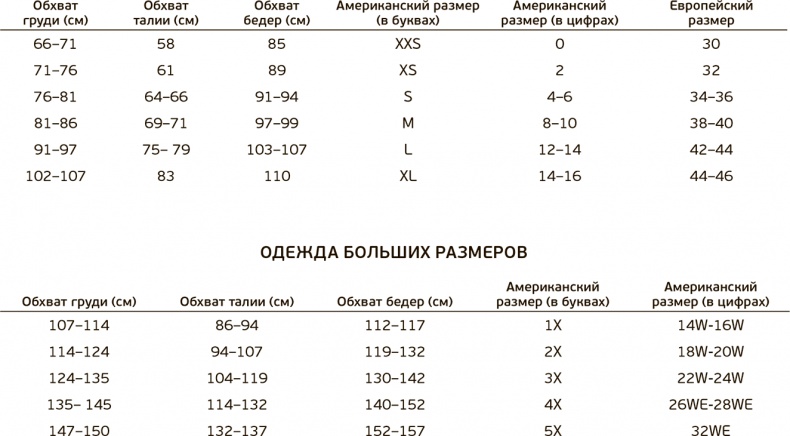 Иллюстрация к книге — Библия моды [i_211.jpg]